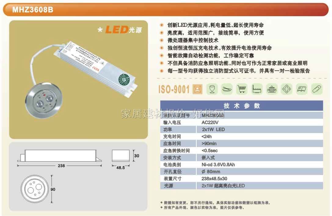 Ӧ 1208 3W