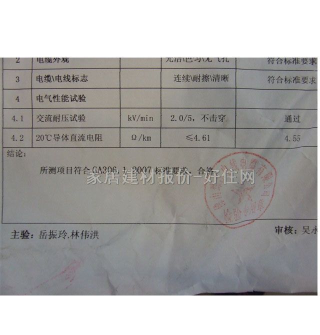 齭оߵ ȼͭоϩԵ 1.5mO ZR-BV 100