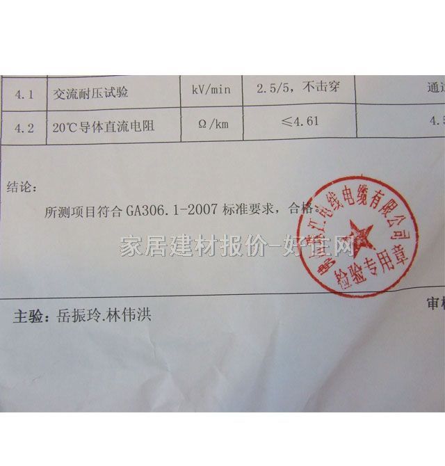 齭оߵ ȼͭоϩԵ 1.5mO ZR-BV 100
