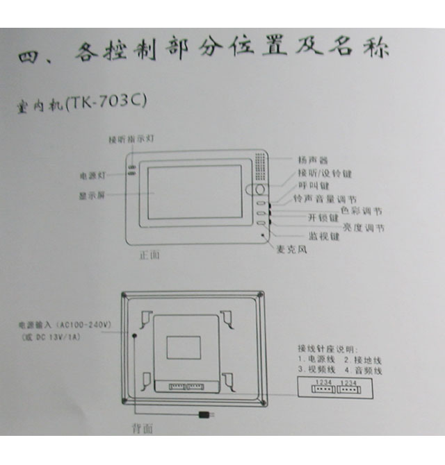 ʢSONOSӶԽ TK-870C 1505038mm 7 ڰ׿ӶԽ