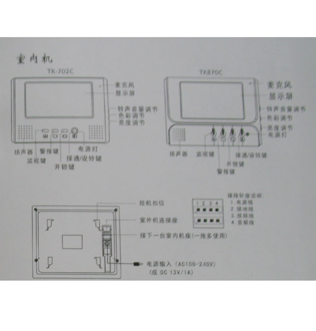 ʢSONOSӶԽ TK-870C 1505038mm 7 ڰ׿ӶԽ