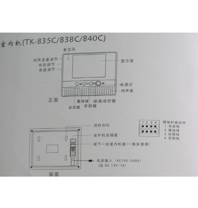 ʢSONOSӶԽ TK-870C 1505038mm 7 ڰ׿ӶԽ