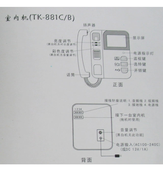 ʢSONOSӶԽ TK-870C 1505038mm 7 ڰ׿ӶԽ