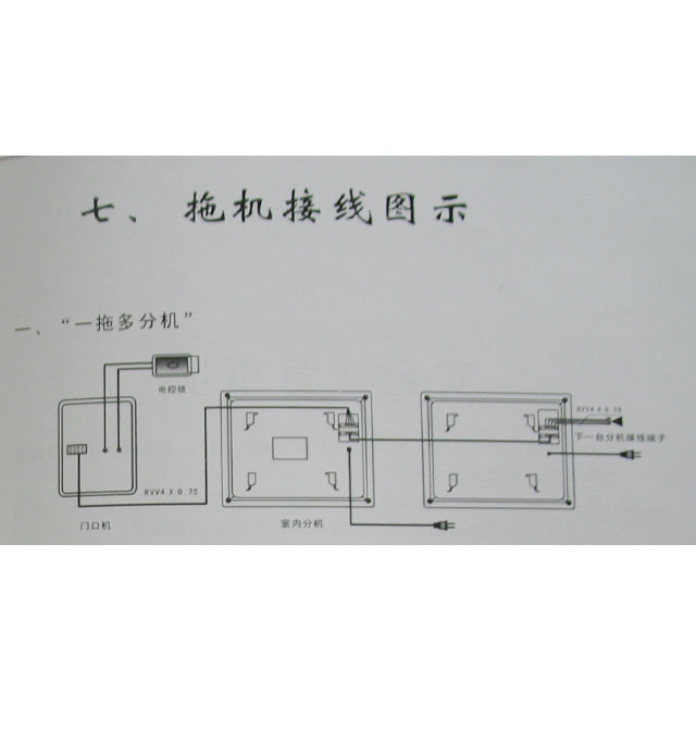 ʢSONOSӶԽ TK-870C 1505038mm 7 ڰ׿ӶԽ