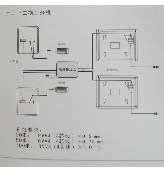 ʢSONOSӶԽ TK-870C 1505038mm 7 ڰ׿ӶԽ