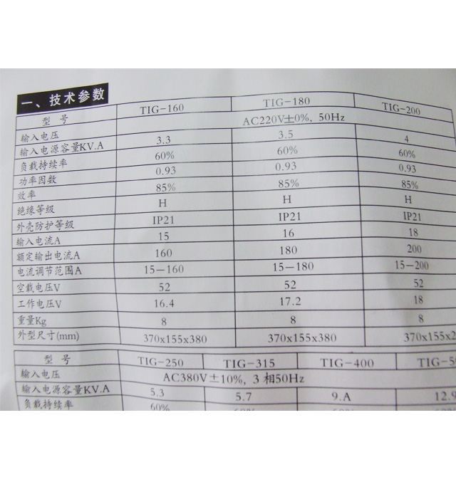 ʤ 纸 ʽֱ벻/绡úTIG200 371523CM