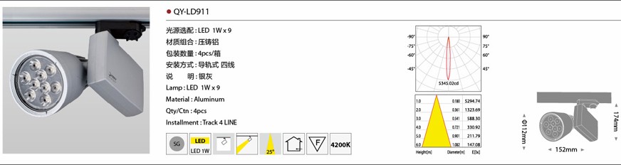 һLED QY-LD104 LED 1W6