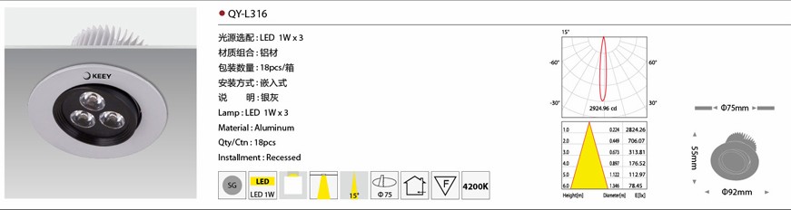 һLED QY-L902 LED 1W12