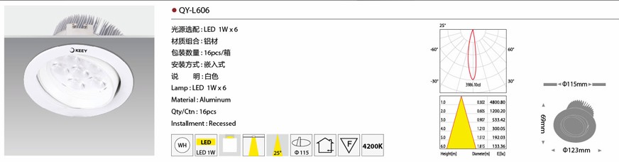 һLED QY-L316 LED 1W3