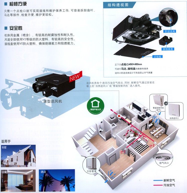 Ȼ FV-05NU1C 150mm