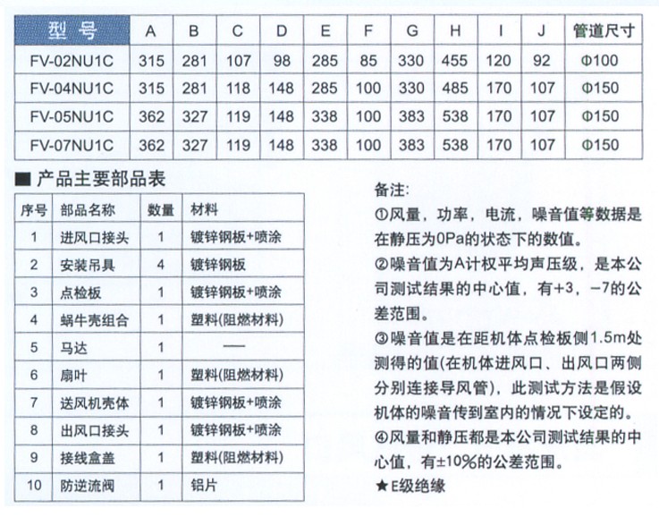 【松下排气扇换气扇_FV-02NU1C_Φ100】_价