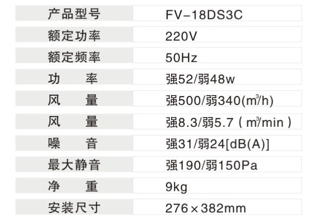 Ȼ ʪͷFV-18DS3C 316316mm