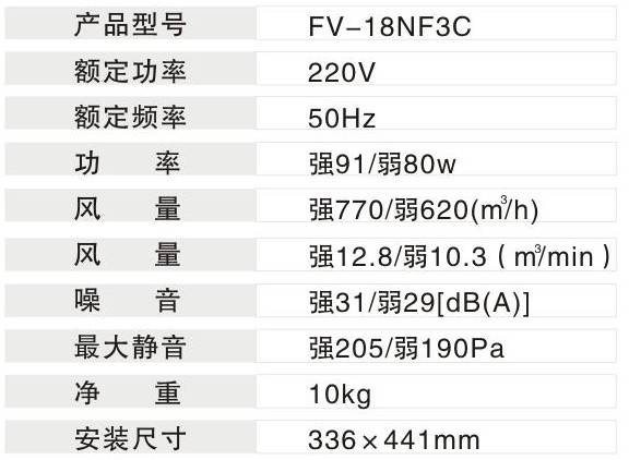 Ȼ ͷFV-18NF3C 376441mm