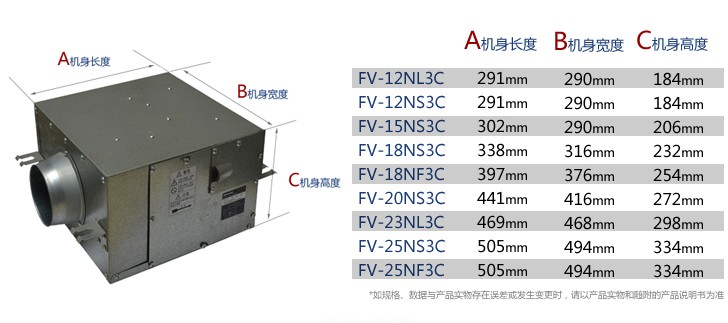 Ȼ ͷFV-25NS3C 494549mm