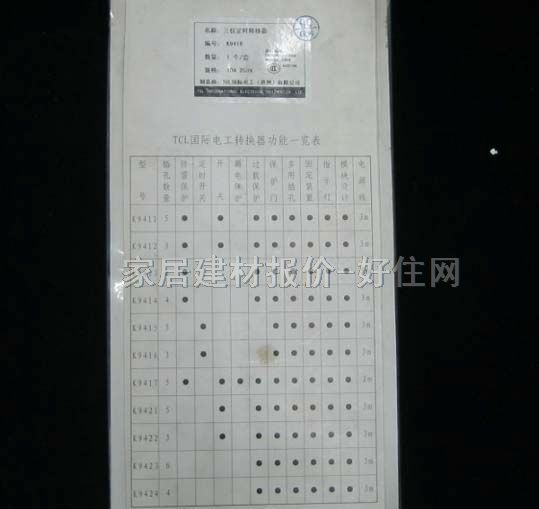 TCL-޸ʵԴת/Ű K9416 3   3