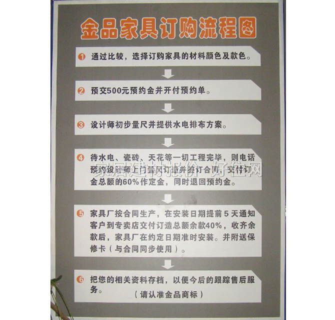 金品厨房吊柜 酒红色系 烤漆板