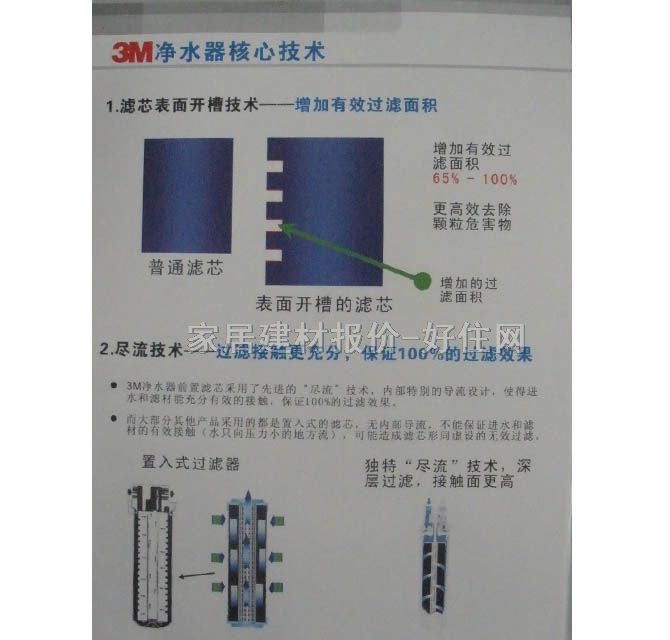 3MŶ