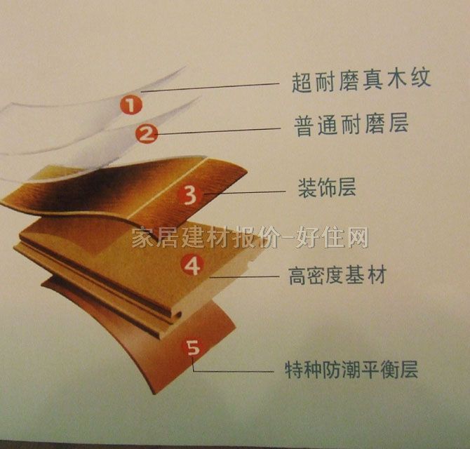 绿精灵实木复合地板 多层实木复合老虎木（俗称：菠萝格） 910mm×123mm×厚15mm