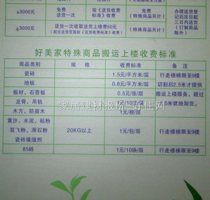 ���ۡ�����