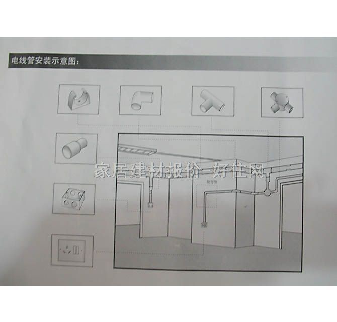׺УߺУ PVC GL34 86mm86mm34mm
