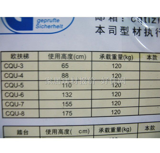 ȫ ۵CQU-4 ˲8 150KG Ͻ Ե